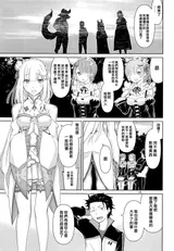 第 2 頁