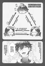 第 3 頁
