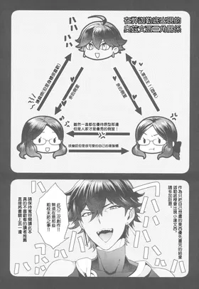 第 3 頁