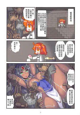 第 2 頁