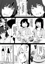 第 8 頁