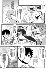 第 3 頁