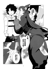 第 3 頁