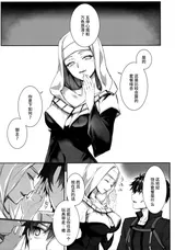 第 2 頁