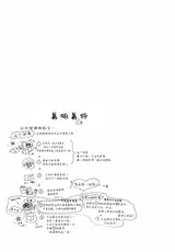 第 2 頁