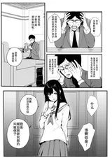 第 2 頁