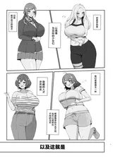 第 2 頁