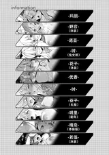 第 3 頁