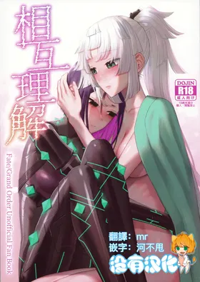 Sougo Rikai