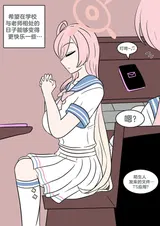 第 2 頁