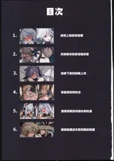 第 2 頁