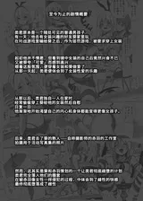 第 3 頁