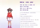 第 1 頁