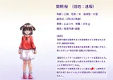 第 2 頁