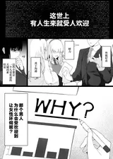 第 3 頁