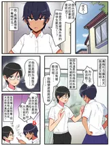 第 2 頁