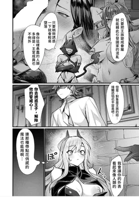 第 2 頁