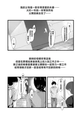 第 2 頁