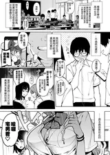 第 2 頁