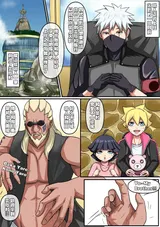 第 2 頁