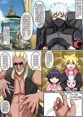 第 2 頁