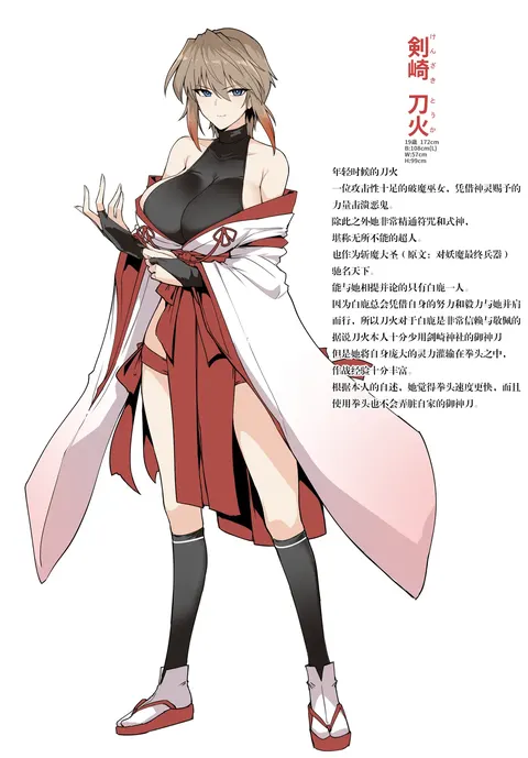 Hama no Miko Chotto Mousou Chara Settei