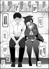 第 2 頁