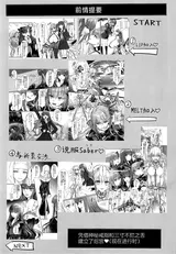 第 2 頁