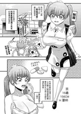 第 2 頁