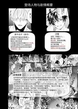 第 3 頁