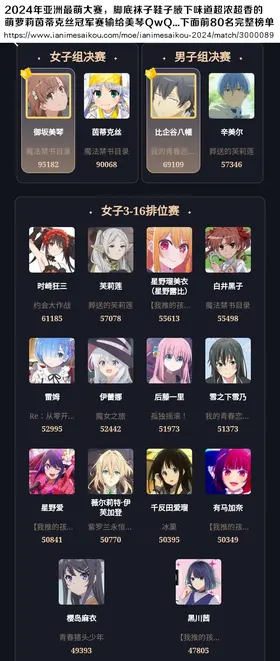 第 4 頁