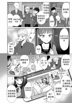 第 2 頁