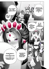 第 2 頁