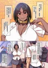 第 2 頁