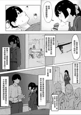第 8 頁