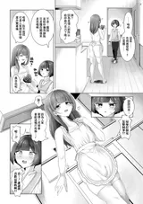 第 2 頁