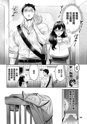 第 2 頁