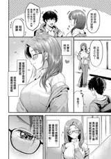第 2 頁