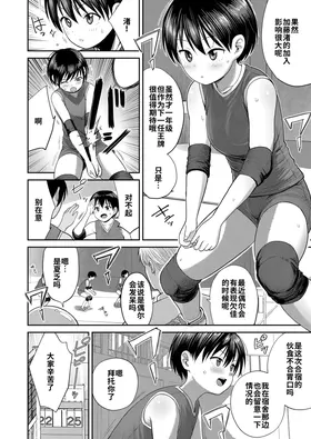 第 2 頁