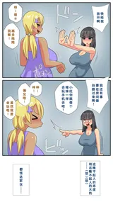 第 4 頁