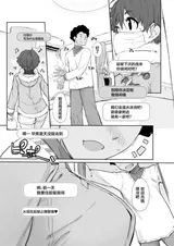 第 3 頁