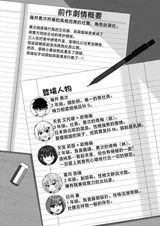 第 3 頁