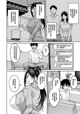 第 2 頁