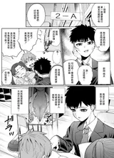 第 2 頁