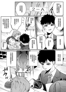 第 2 頁