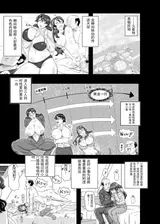第 7 頁