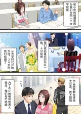 第 3 頁