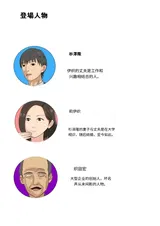 第 2 頁