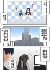 第 3 頁