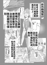 第 2 頁